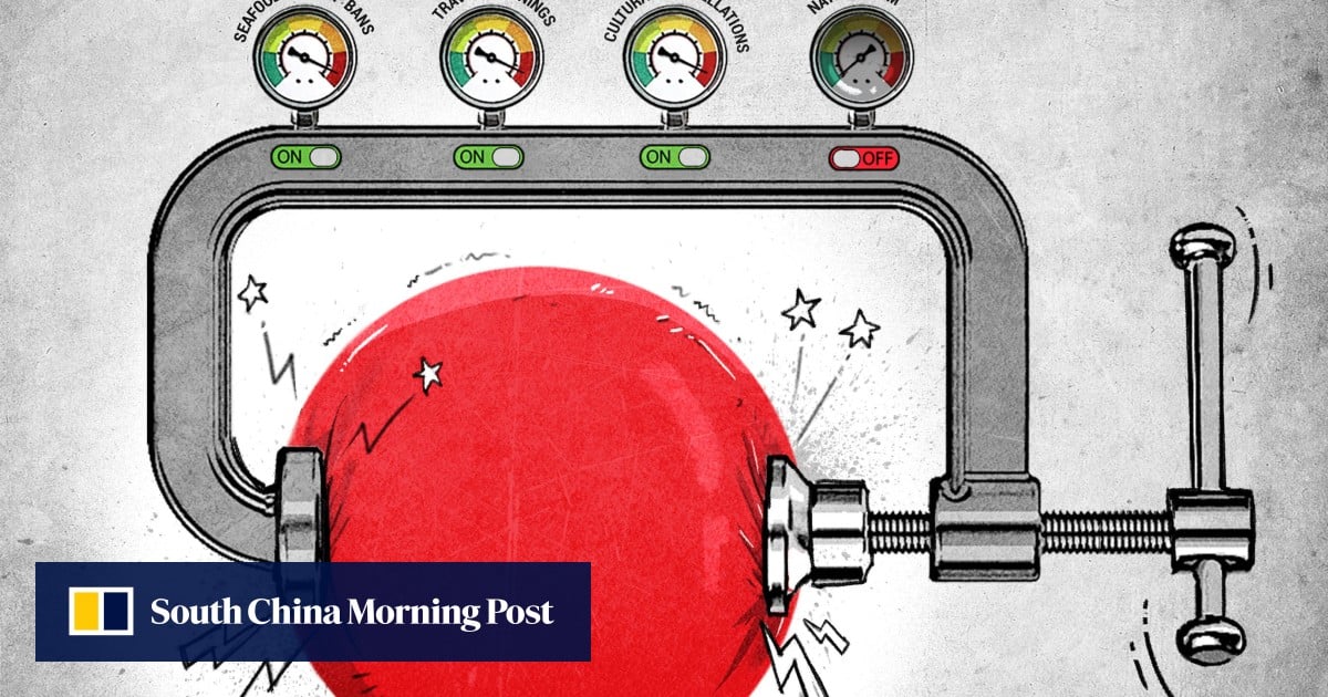 Why China is turning down the nationalist heat in its row with Japan