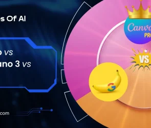 Featured image for Canva Pro vs Google Nano 3 vs Sora 2