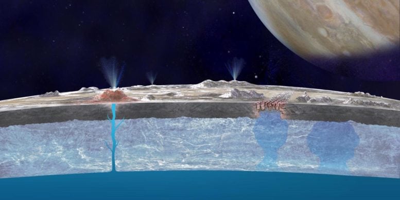 Europa Icy Crust Cutaway Illustration