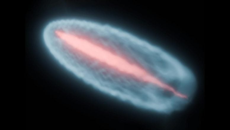 Plasma Beam Simulation