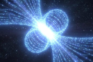 Quasar Magnetic Force Field