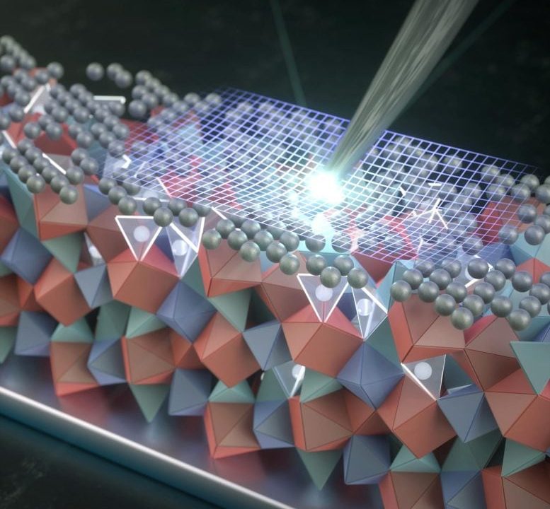 Silver Doping Lithium Metal Batteries