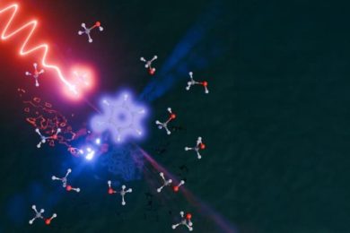 Ultrashort Laser Pulses Catch Molecular Handshake