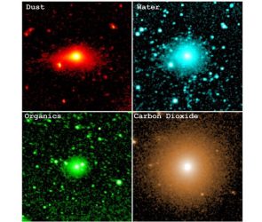 Comet 3I/ATLAS is leaving the solar system with a dramatic light show