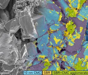 Nanoscopic Carboxymethyl Cellulose Layers and Styrene Butadiene Rubber Agglomerates on Graphite Particles