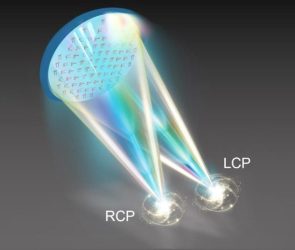 Spin-Unlocked Achromatic Meta-Lens