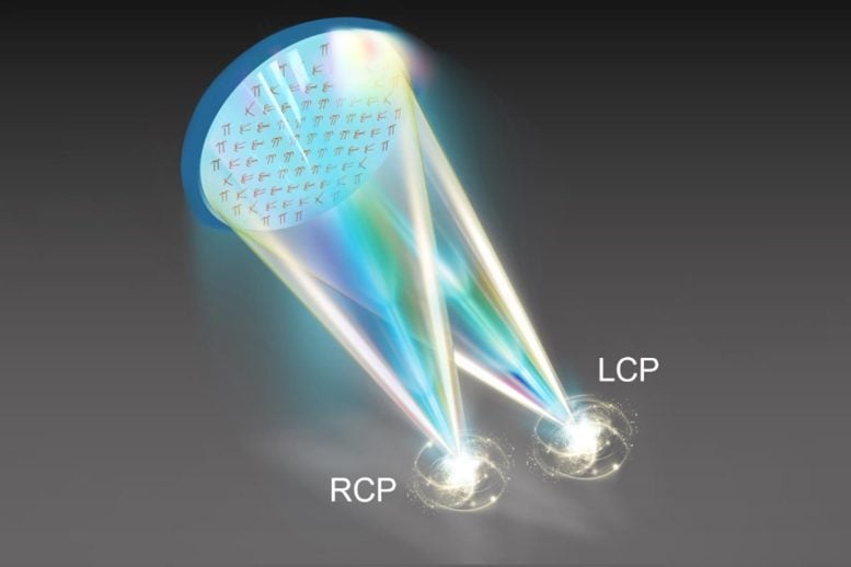 Spin-Unlocked Achromatic Meta-Lens