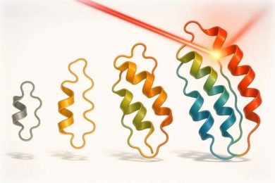 Activating Genes With Light