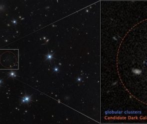 Dark Galaxy CDG 2 Near Perseus Cluster