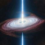 For the first time, astronomers witnessed the birth of a 'magnetar'