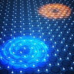 Physicists Finally Observe a 50-Year-Old Theory Come to Life in a 2D Crystal缩略图 Magnetic Vortices in an Ultrathin Material During the BKT Phase