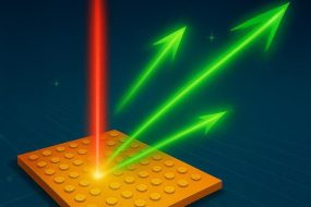 Metasurface Chip in Action