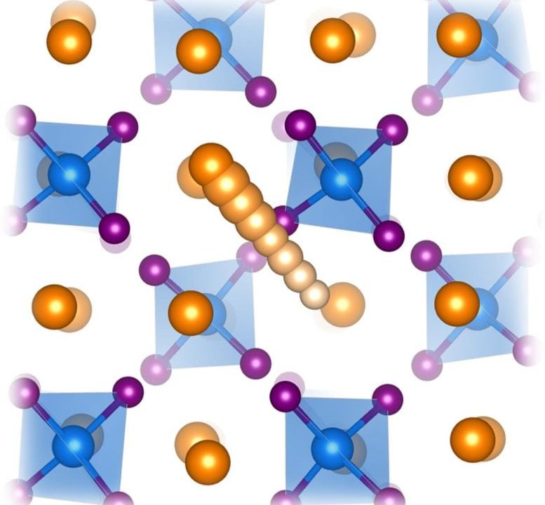 Mobile Ions Move Through Atomic Structure
