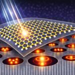 Newly Developed Hybrid Photonic Platform Catches Light in the Air