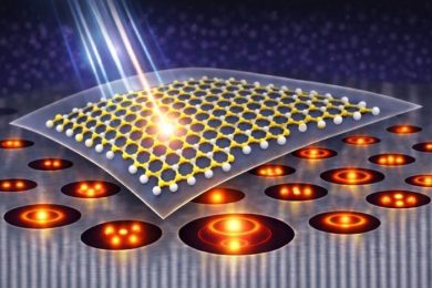Newly Developed Hybrid Photonic Platform Catches Light in the Air