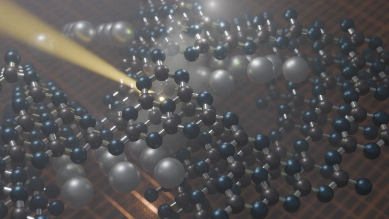 Silver Doped Polyheptazine Imide Polymeric Network