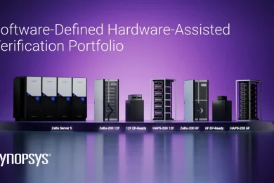 Synopsys HAV platform